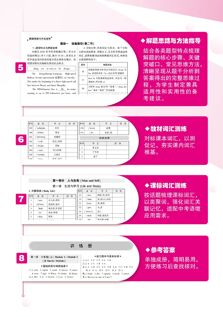 2026版直击中考使用指南—英语(外研版) 第3张