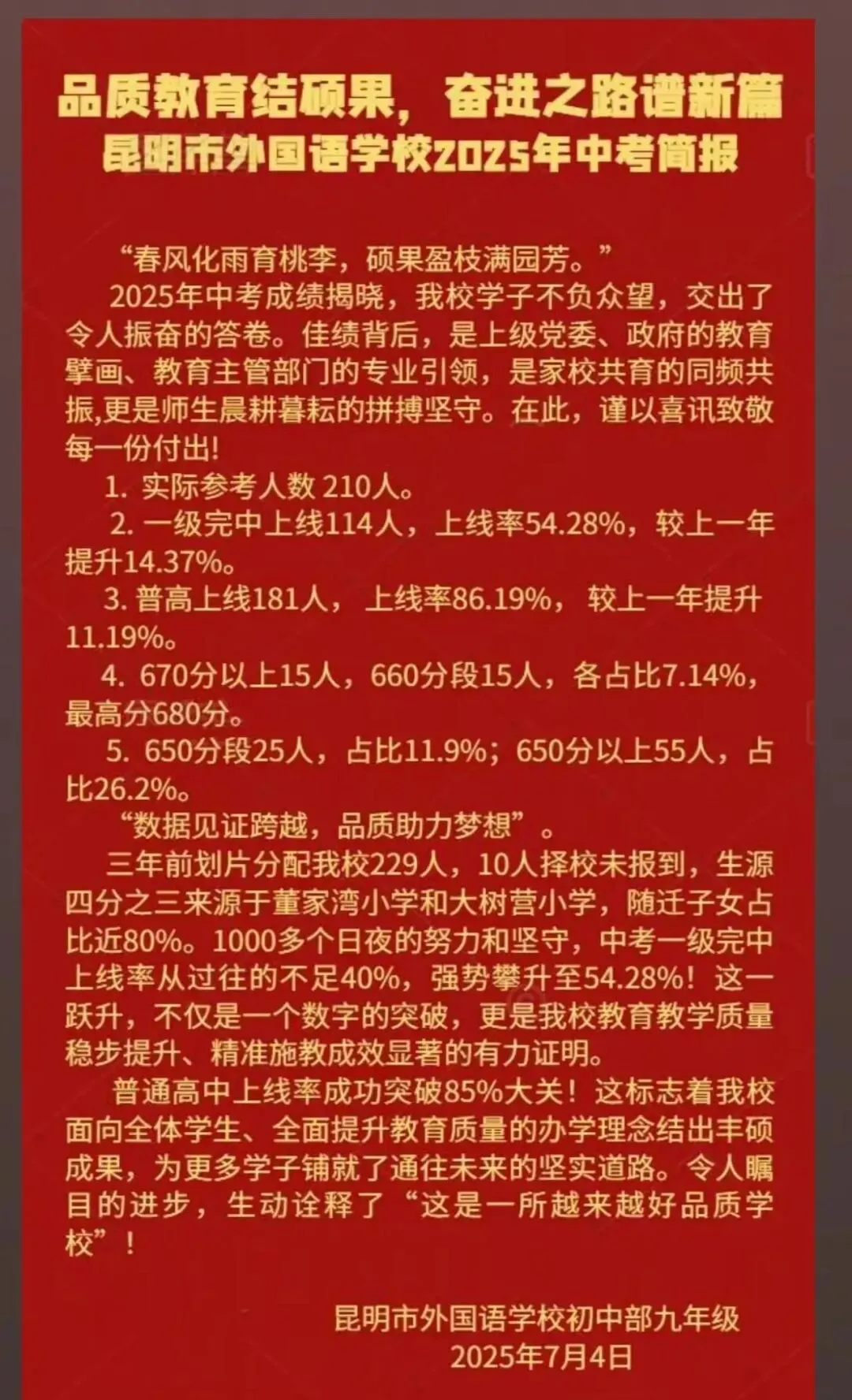 昆明小升初丨2025昆明部分初中学校中考成绩 第15张