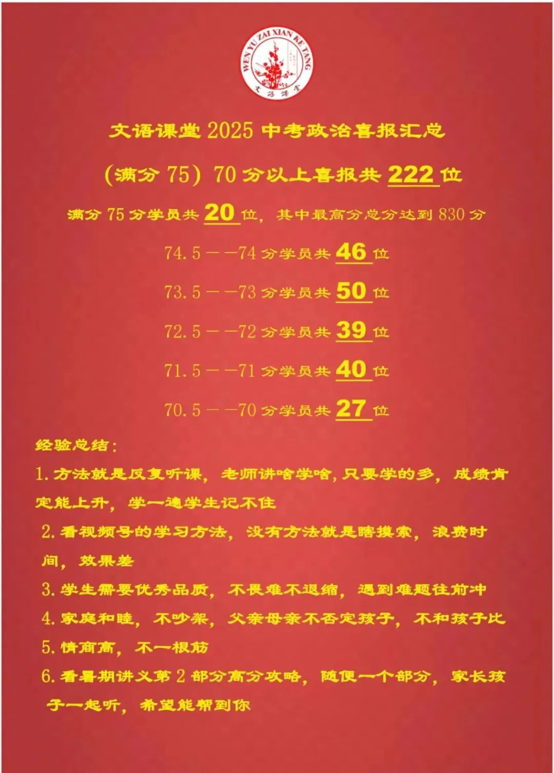 论中考政治的学习 第2张