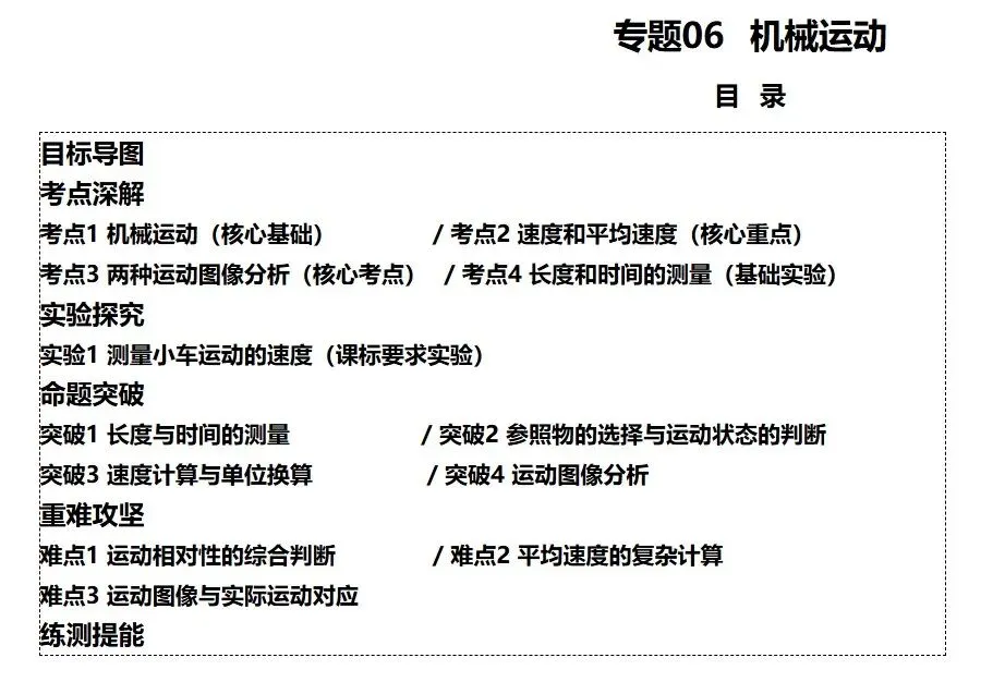 2026年中考物理一轮复习高效培优讲义和专项训练题(文末有下载方式) 第6张