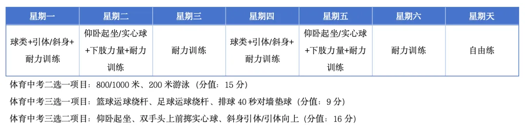 台江学子看过来!2026中考体育抽选考类、必考类全攻略 第2张