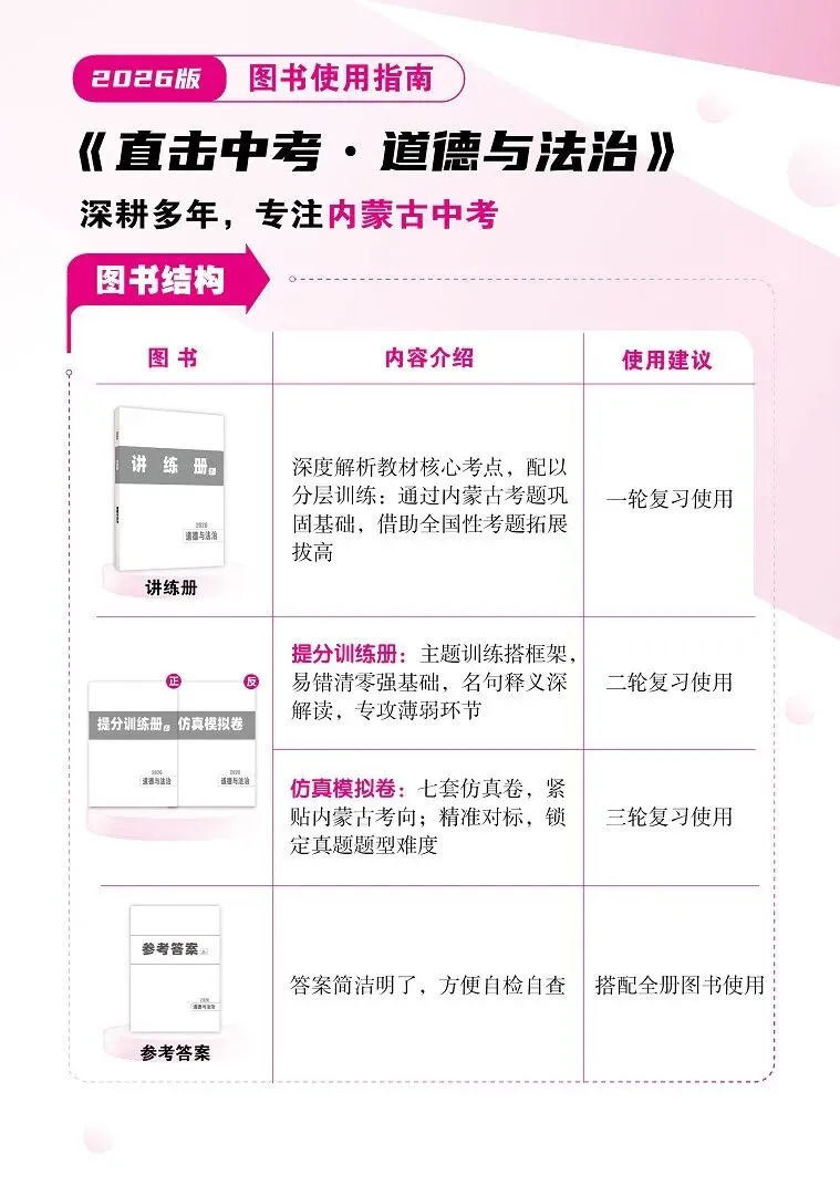 2026版直击中考使用指南—道法 第1张