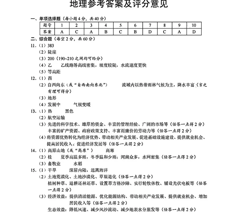 【各省】2025年中考真题【全科】试卷真题+参考答案(历年真题,PDF可下载) 第45张