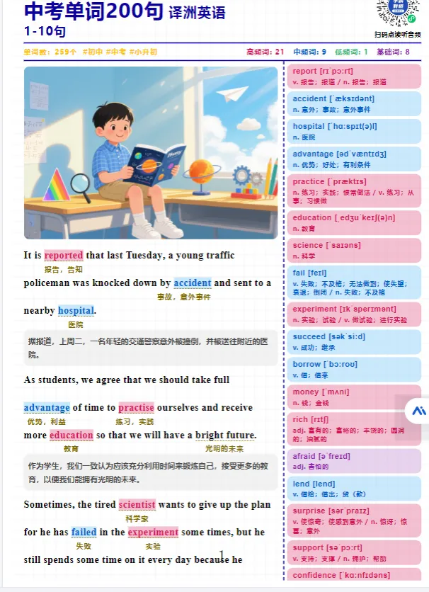2025暑假nancy上海译洲英语中考词汇200句打卡录播课 第4张