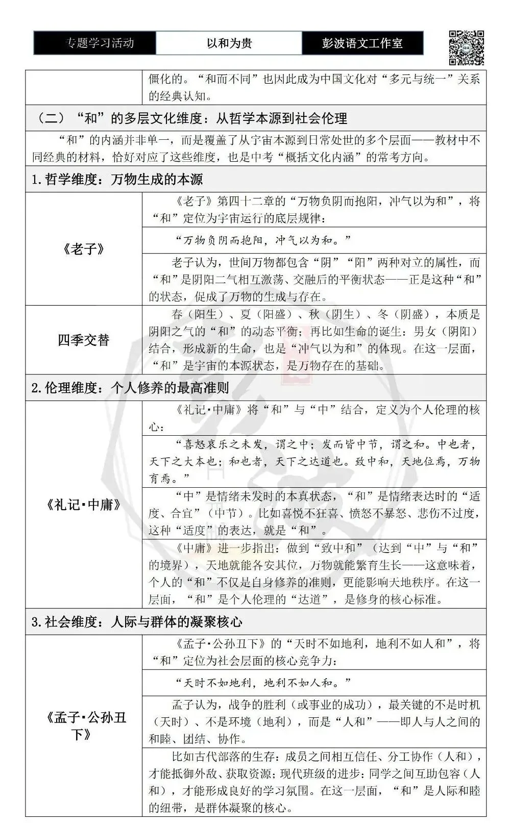 【中考语言专项-专题学习活动】-八年级下-08以和为贵-知识手册(2元) 第6张 【中考语言专项-专题学习活动】-八年级下-08以和为贵-知识手册(2元) 第6张