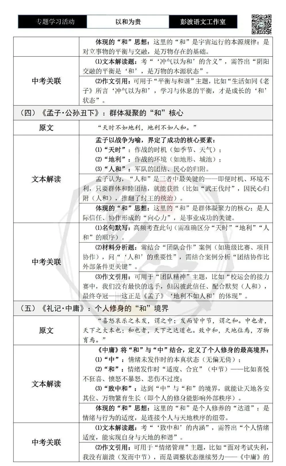 【中考语言专项-专题学习活动】-八年级下-08以和为贵-知识手册(2元) 第10张 【中考语言专项-专题学习活动】-八年级下-08以和为贵-知识手册(2元) 第10张