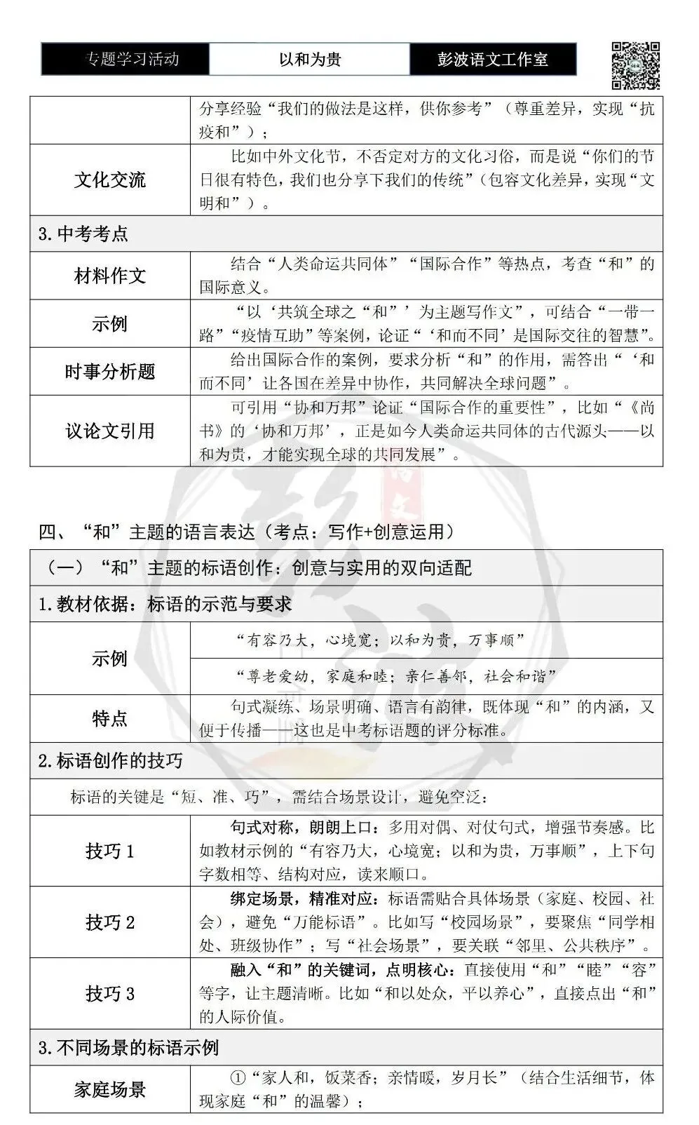 【中考语言专项-专题学习活动】-八年级下-08以和为贵-知识手册(2元) 第15张 【中考语言专项-专题学习活动】-八年级下-08以和为贵-知识手册(2元) 第15张