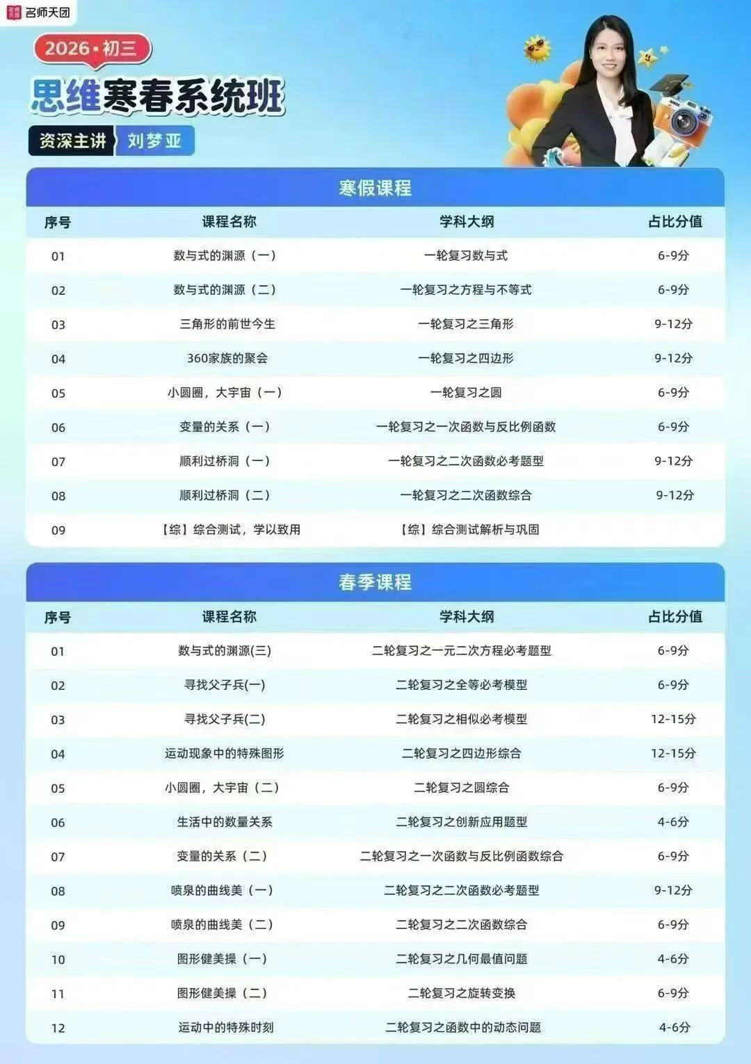 寒假是初三中考的重要时间点,不要浪费了……2026年寒春班开课 第6张