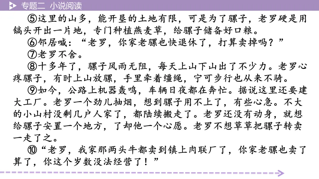 【2026中考总复习】小说阅读:考点训练 第22张 【2026中考总复习】小说阅读:考点训练 第22张