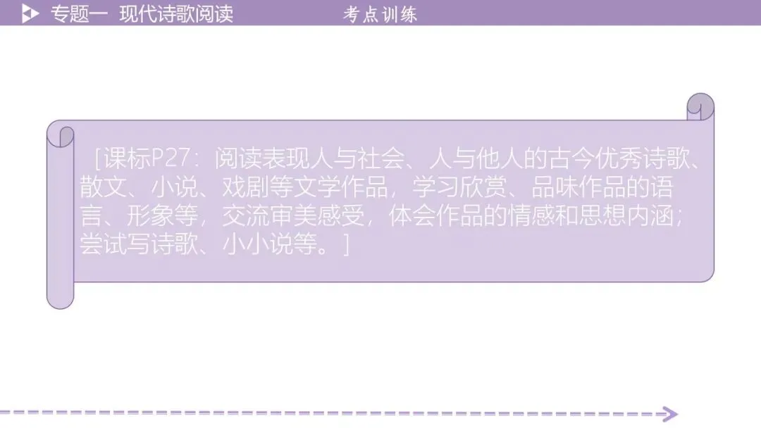 【最新版2026中考总复习】文学作品阅读:现代诗歌阅读·考点讲解、训练 第17张 【最新版2026中考总复习】文学作品阅读:现代诗歌阅读·考点讲解、训练 第17张