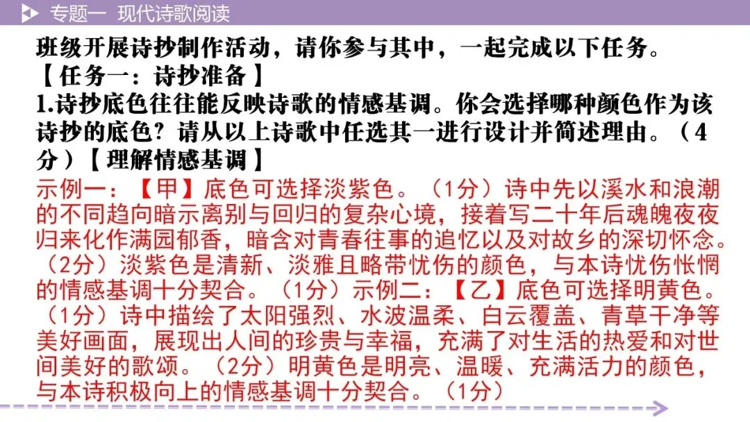 【最新版2026中考总复习】文学作品阅读:现代诗歌阅读·考点讲解、训练 第22张 【最新版2026中考总复习】文学作品阅读:现代诗歌阅读·考点讲解、训练 第22张