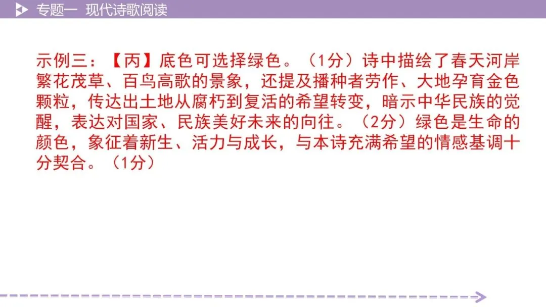 【最新版2026中考总复习】文学作品阅读:现代诗歌阅读·考点讲解、训练 第23张 【最新版2026中考总复习】文学作品阅读:现代诗歌阅读·考点讲解、训练 第23张