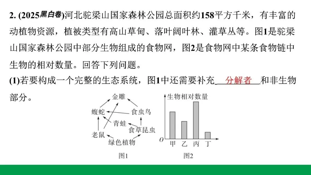 地生学考题型突破|河北中考非选择题突破专题一生态系统与生物多样性(后附PPT课件下载链接) 第6张