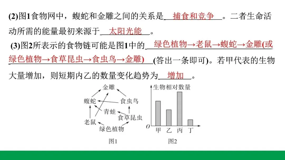 地生学考题型突破|河北中考非选择题突破专题一生态系统与生物多样性(后附PPT课件下载链接) 第7张
