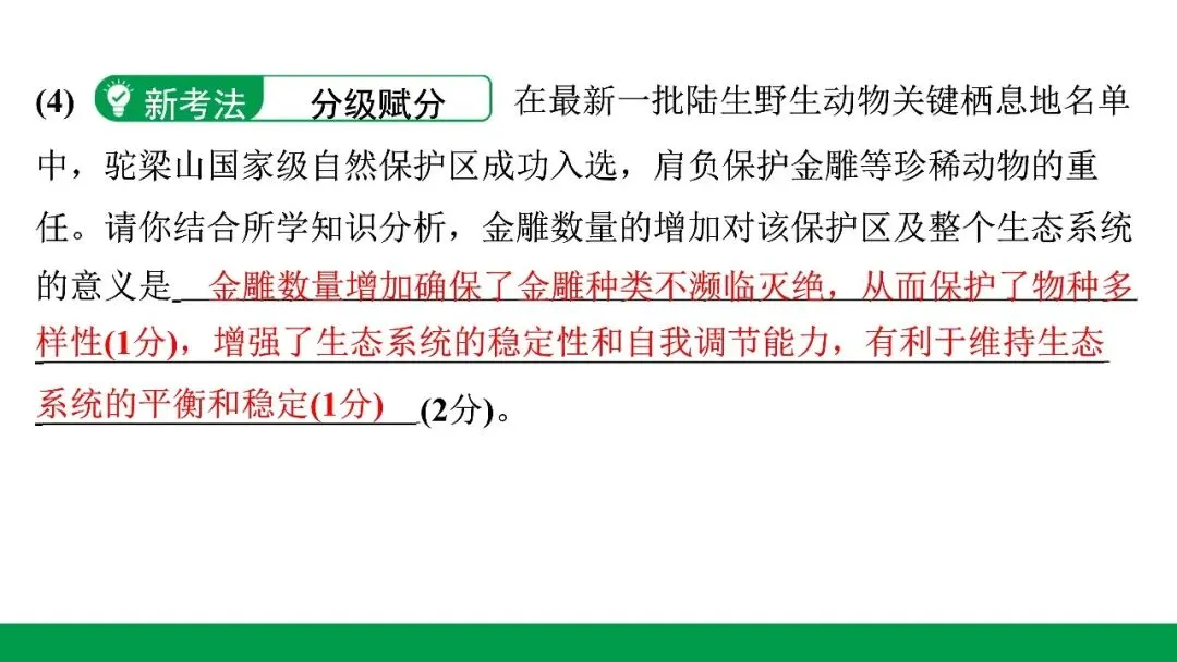 地生学考题型突破|河北中考非选择题突破专题一生态系统与生物多样性(后附PPT课件下载链接) 第8张
