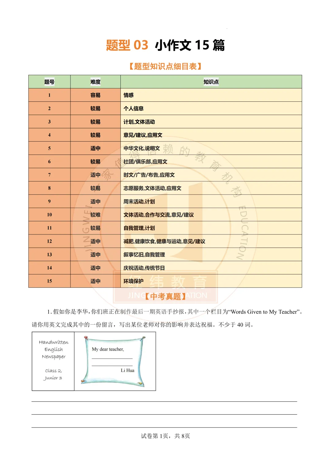 【26中考英语专项训练】(小作文15篇) 第2张