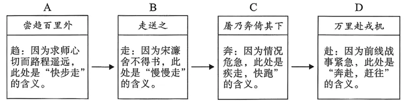 中考复习——2025中考课内文言文阅读真题汇编 第1张