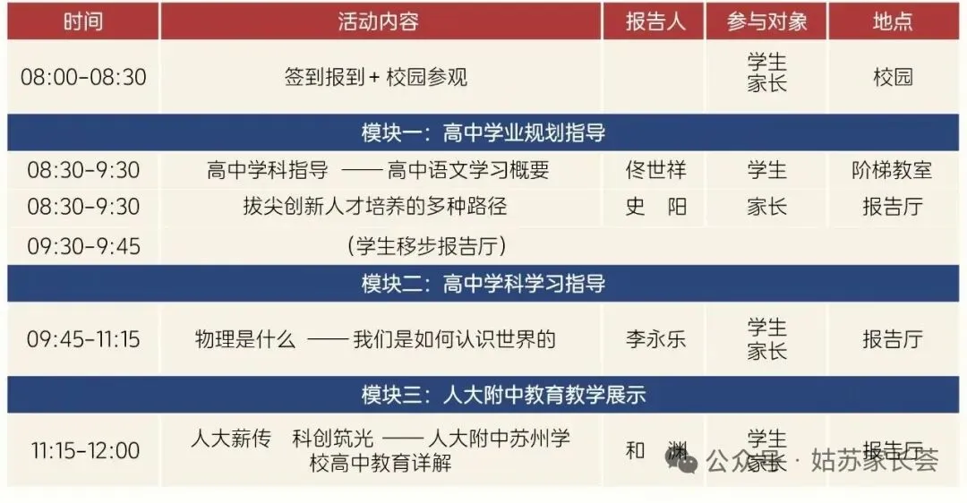 中考:西附高中开放日,西附第三分校开始招生,人大附中招生宣讲. 第14张 中考:西附高中开放日,西附第三分校开始招生,人大附中招生宣讲. 第14张