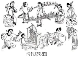 2023年江苏省镇江市中考历史真题(28解析版) 第5张 2023年江苏省镇江市中考历史真题(28解析版) 第5张