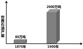 2023年江苏省镇江市中考历史真题(28解析版) 第13张 2023年江苏省镇江市中考历史真题(28解析版) 第13张