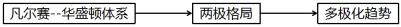 2023年江苏省镇江市中考历史真题(28解析版) 第14张 2023年江苏省镇江市中考历史真题(28解析版) 第14张