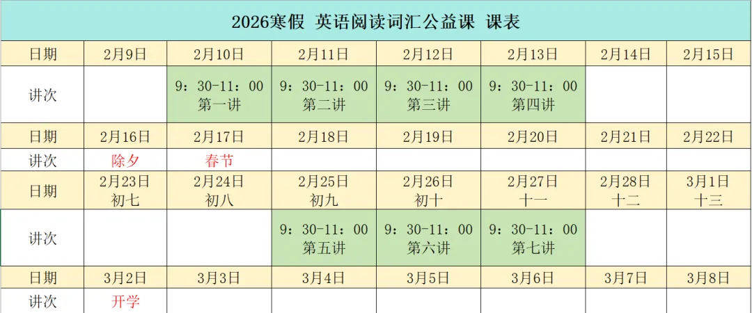 中考化学 | 寒假复习讲义 专题07 溶液(上海专用)——原卷&解析 第1张