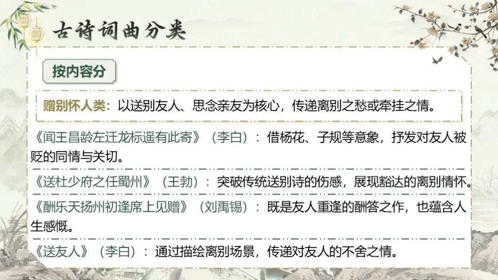【中考复习】古代诗文阅读《专题十一:古诗词曲鉴赏》课件 第19张 【中考复习】古代诗文阅读《专题十一:古诗词曲鉴赏》课件 第19张
