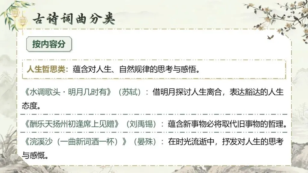 【中考复习】古代诗文阅读《专题十一:古诗词曲鉴赏》课件 第25张 【中考复习】古代诗文阅读《专题十一:古诗词曲鉴赏》课件 第25张
