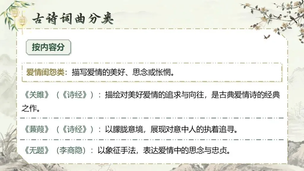 【中考复习】古代诗文阅读《专题十一:古诗词曲鉴赏》课件 第26张 【中考复习】古代诗文阅读《专题十一:古诗词曲鉴赏》课件 第26张