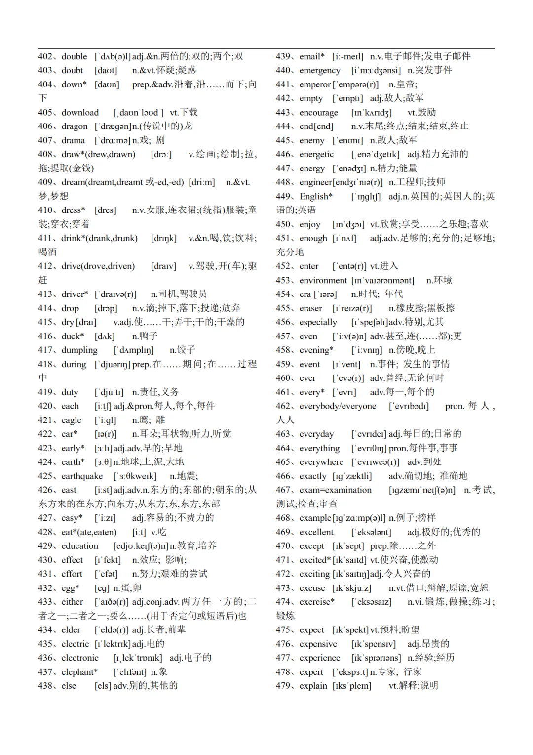 中考英语新课标1600词正序背诵表,全是必考词汇!可免费下载 第7张