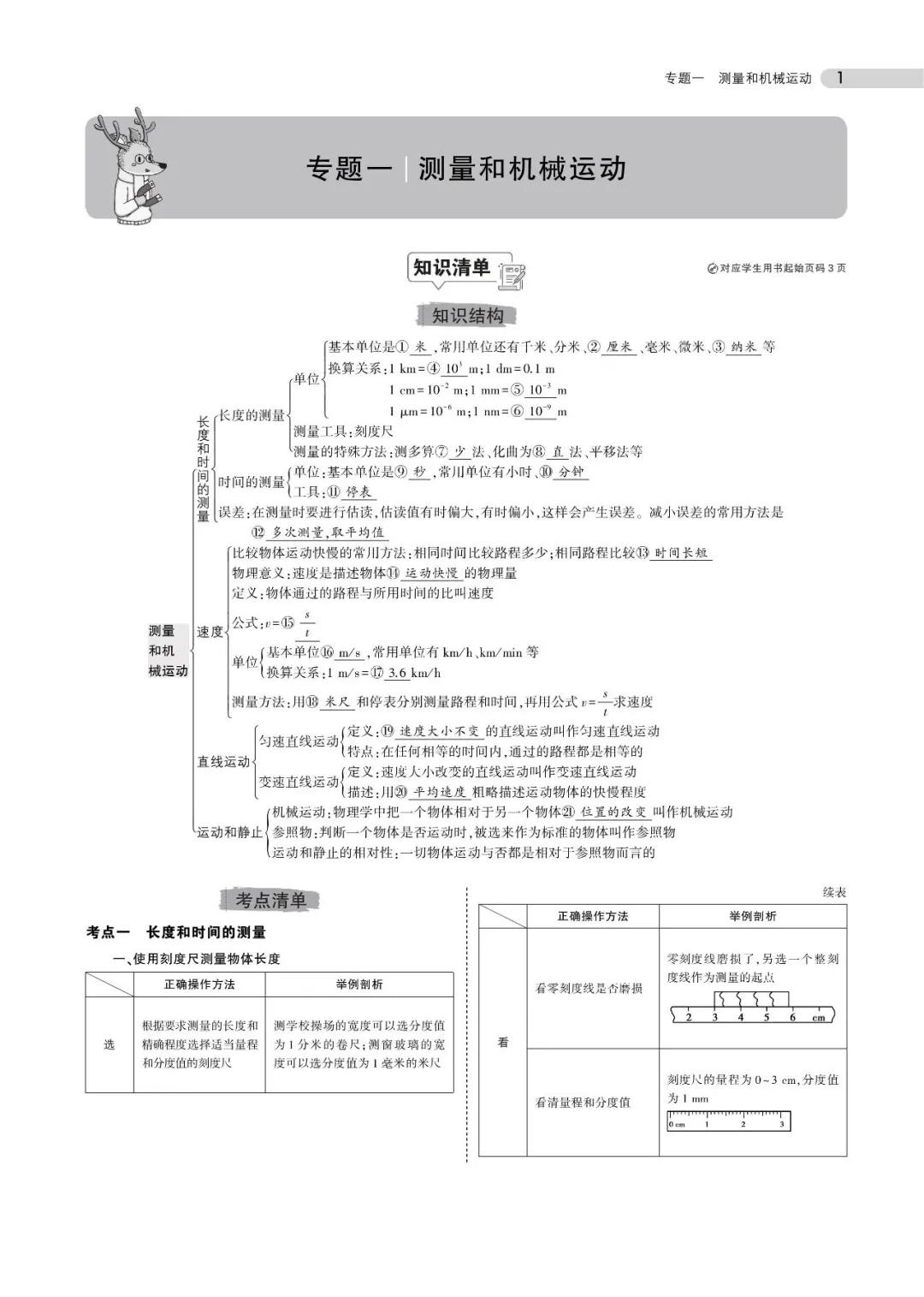 2026佛山中考物理怎么考?寒假如何复习?掌握这些关键趋势 第15张
