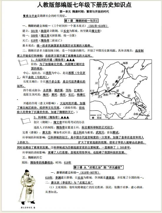 2026上海中考历史!《万能答题模版及近5年100个高频考点 》快来码住! 第3张