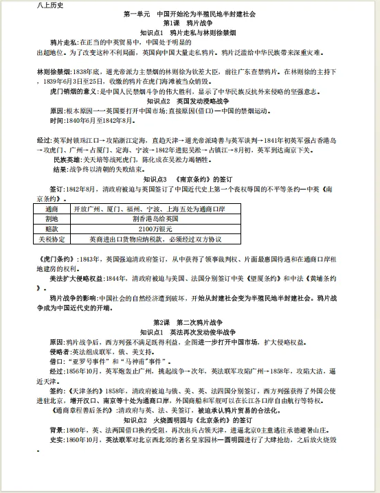 2026上海中考历史!《万能答题模版及近5年100个高频考点 》快来码住! 第4张