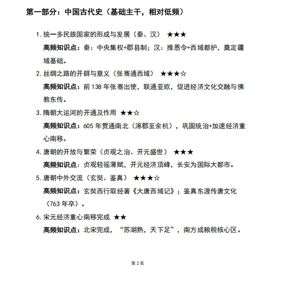 2026上海中考历史!《万能答题模版及近5年100个高频考点 》快来码住! 第9张