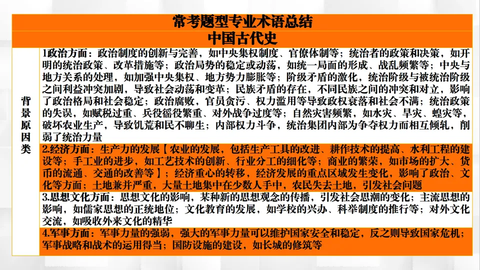 博文战法——2026中考历史复习备课策略与方法大全 第32张