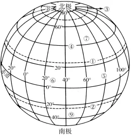 初中地理会考中考必考重点:地图填充训练(重中之重!) 第2张