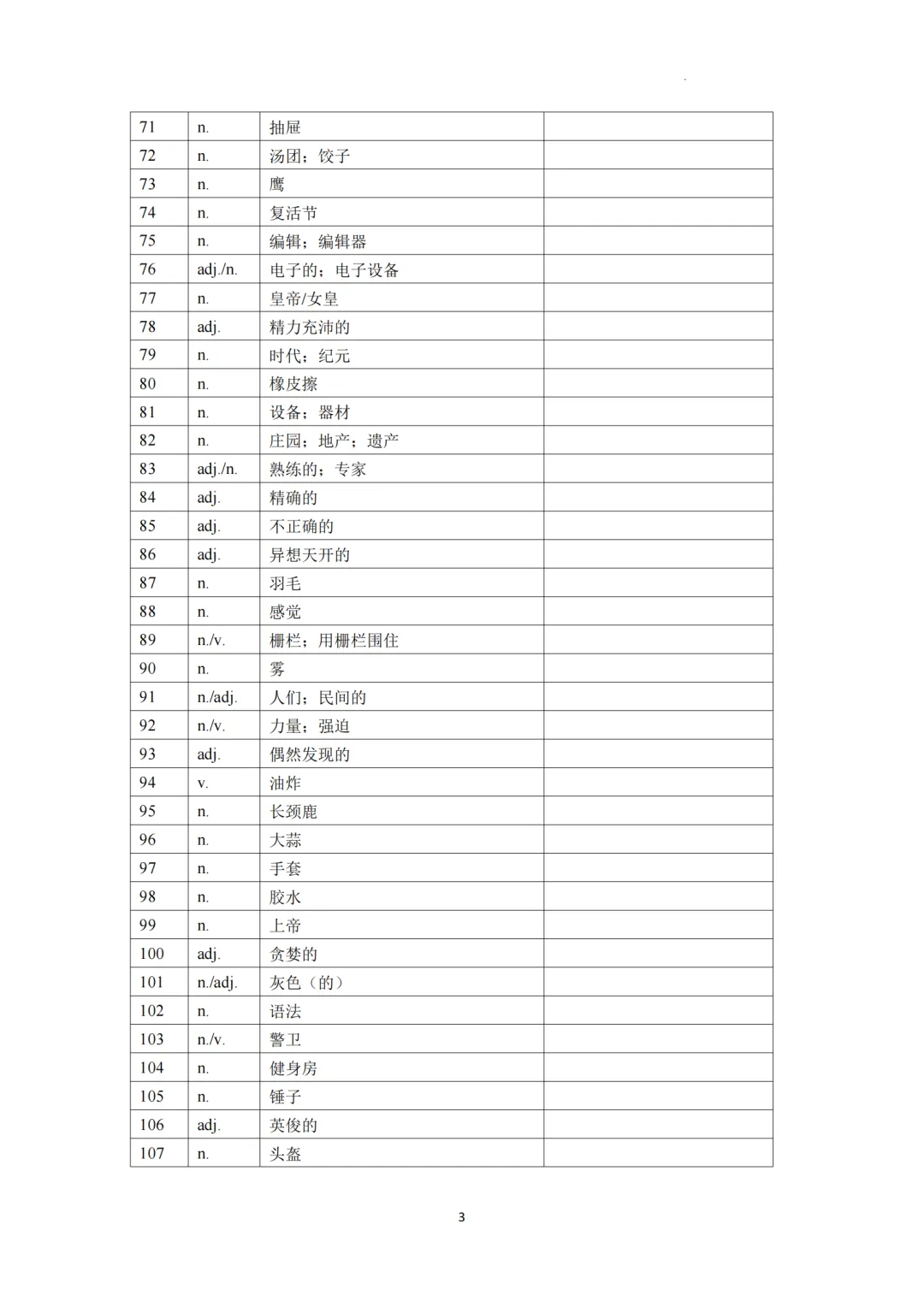 2026年上海中考英语补充词汇表-默写版 第4张
