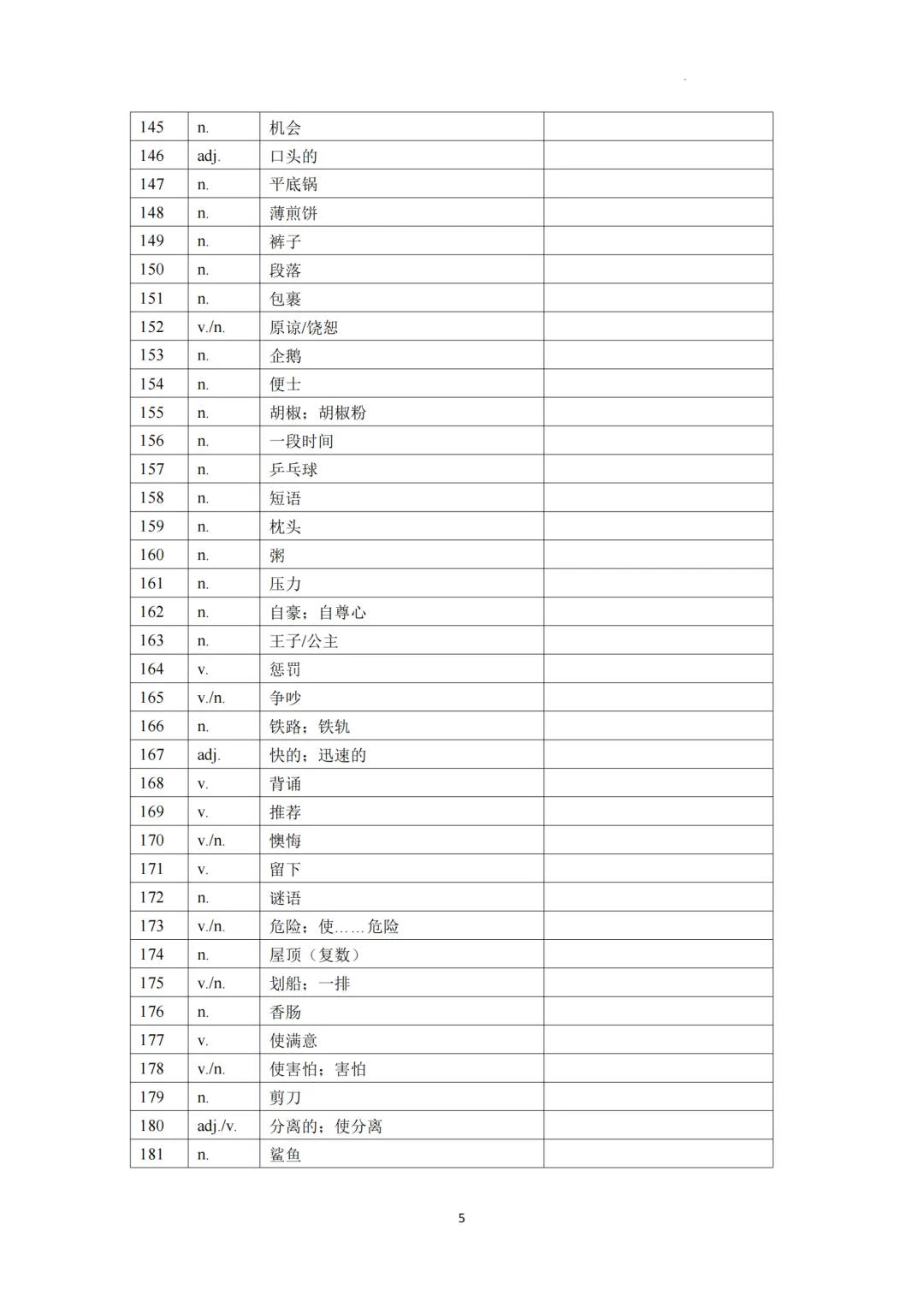 2026年上海中考英语补充词汇表-默写版 第5张