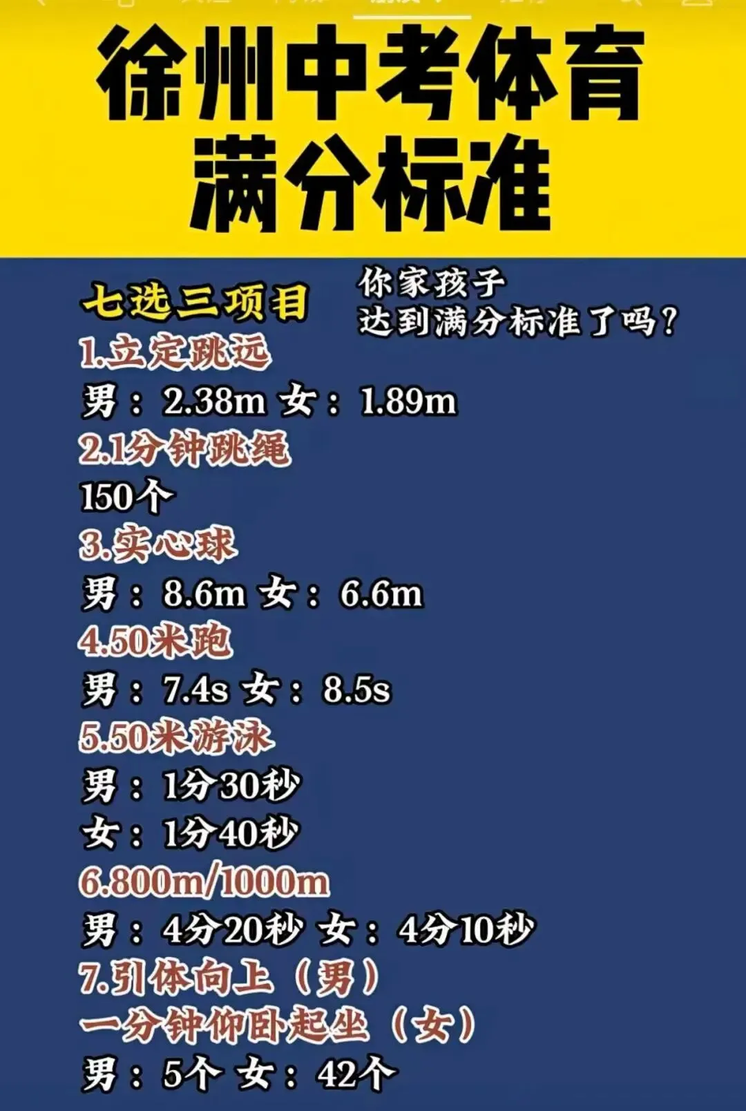 体育中考:选对项目稳拿高分,这些易得分项必看 第1张