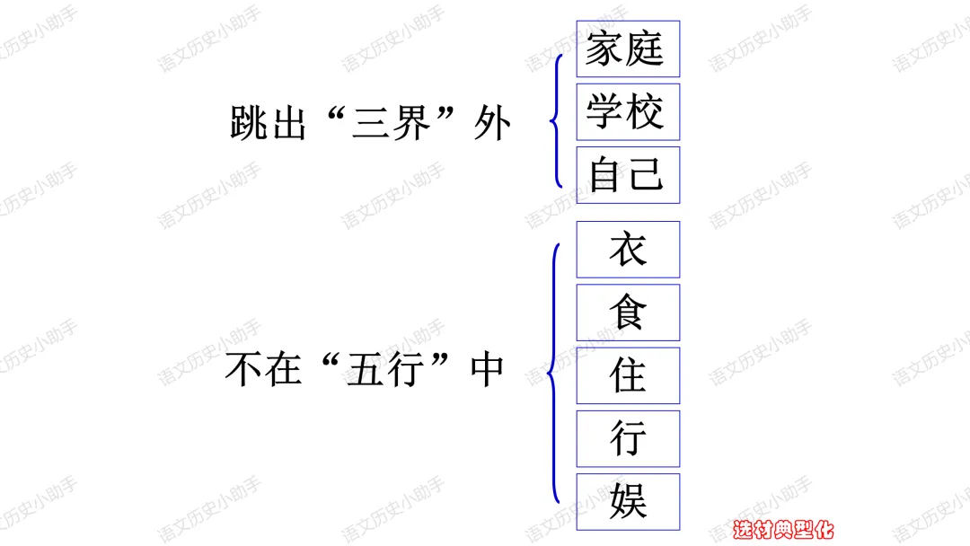 中考作文之记叙文标题进阶 第5张