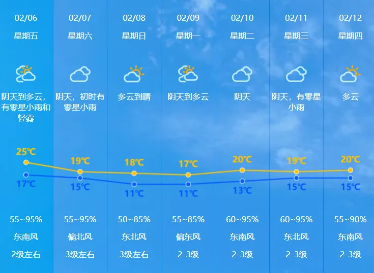 焦点热议“取消中考”、教育将迎政策变革、烟洲东高新春活动温情开展|中山校园周新闻 第4张
