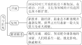 2026年中考道德与法治一轮复习教案(六册) 第4张 2026年中考道德与法治一轮复习教案(六册) 第4张