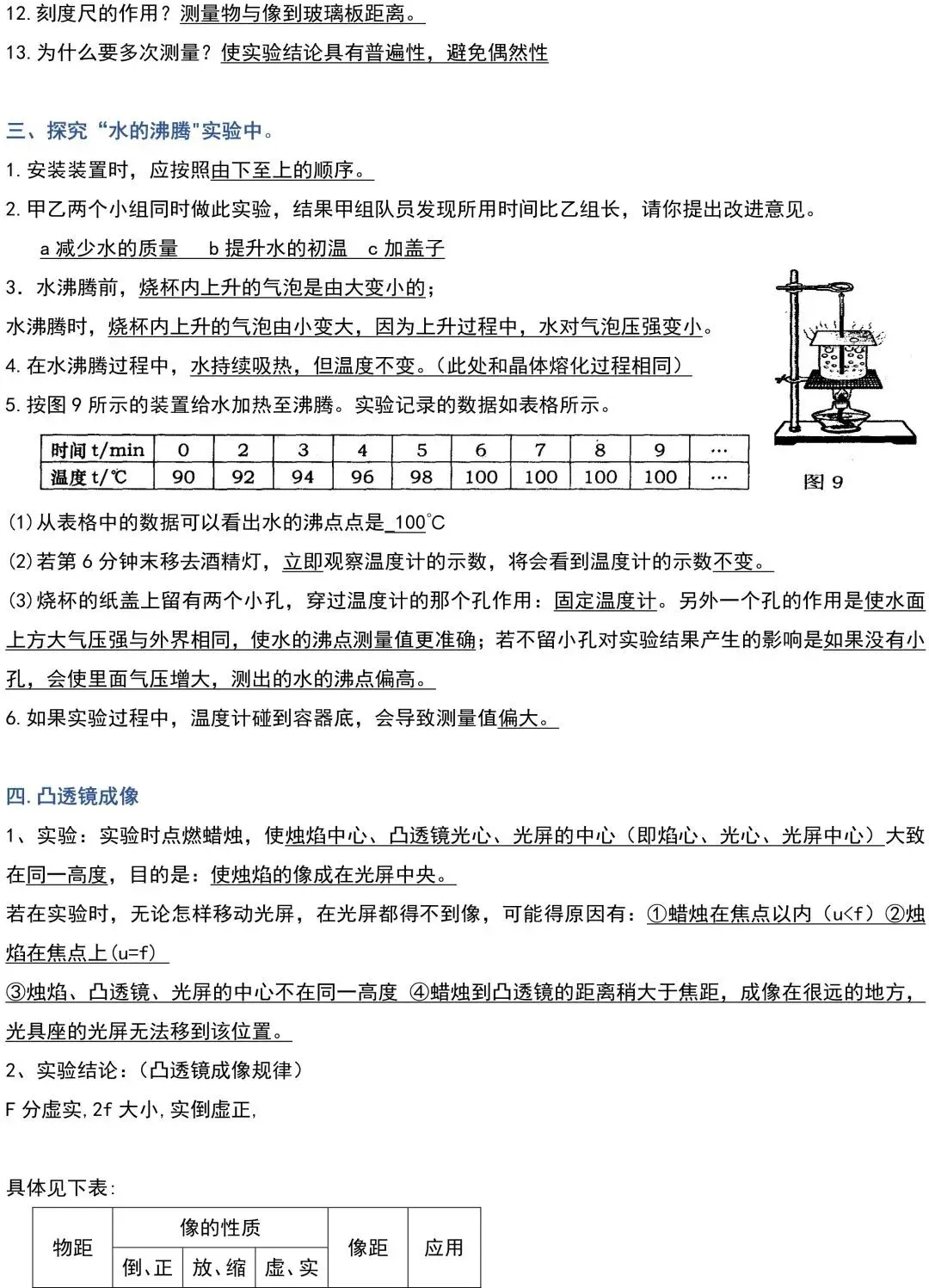 中考物理重要实验最全总结 第2张