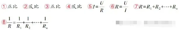 中考物理基础知识梳理大全(填空版) 第21张