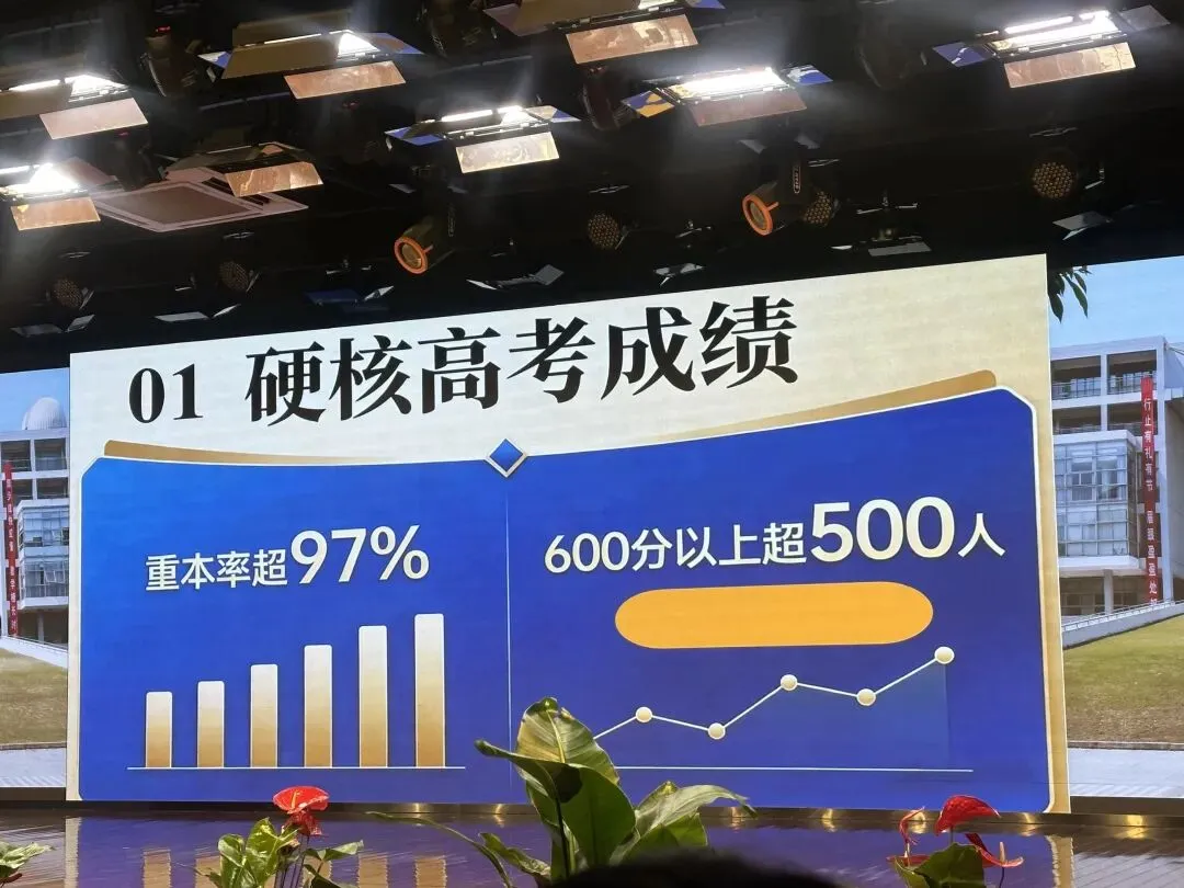 苏州中考开放日扎堆,星海未考试,西附开分校,人大附高端局-第10张图片-四季读书网 苏州中考开放日扎堆,星海未考试,西附开分校,人大附高端局-第10张图片-四季读书网