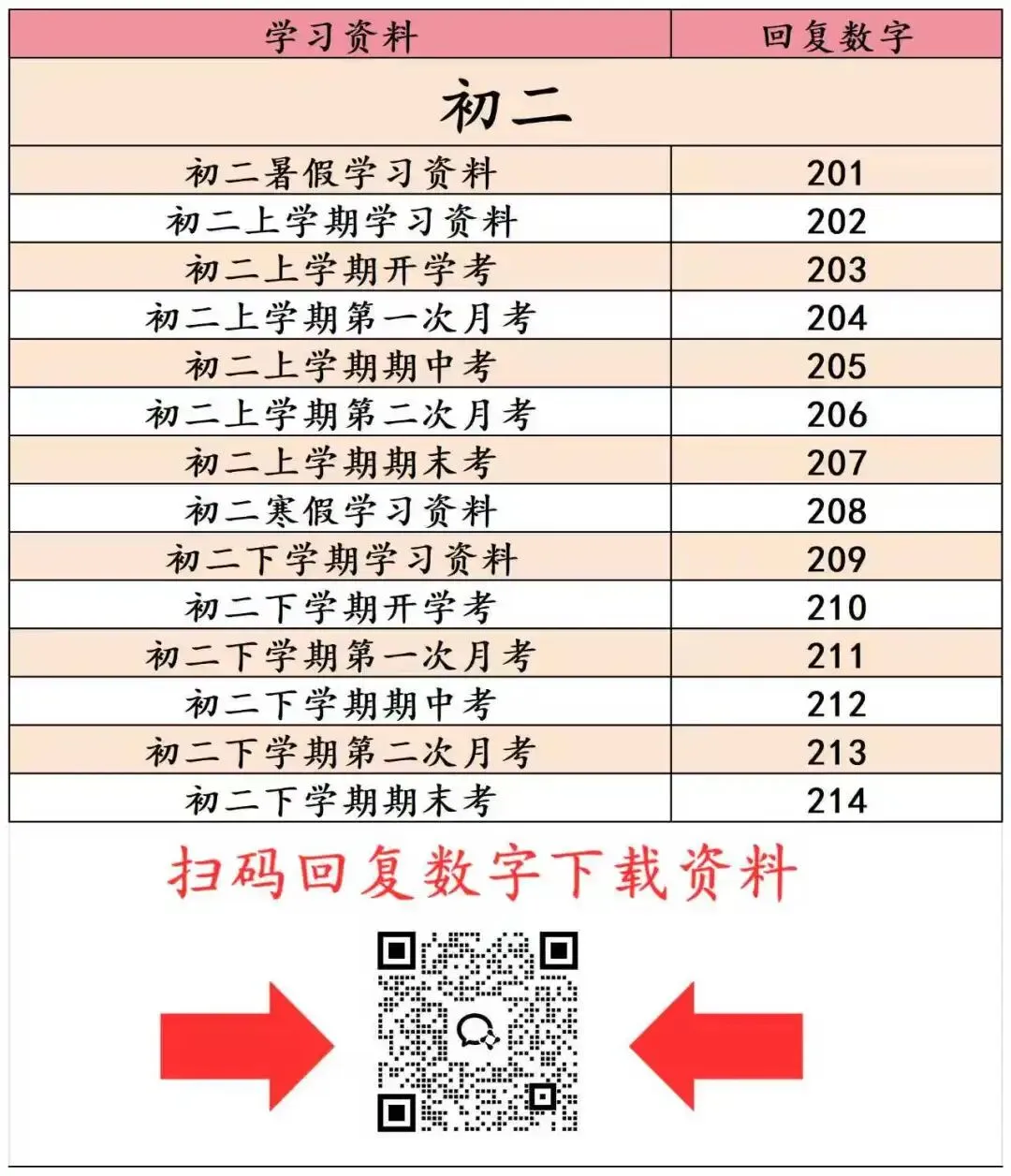 中考成绩很惨的,是这10类学生! 第13张