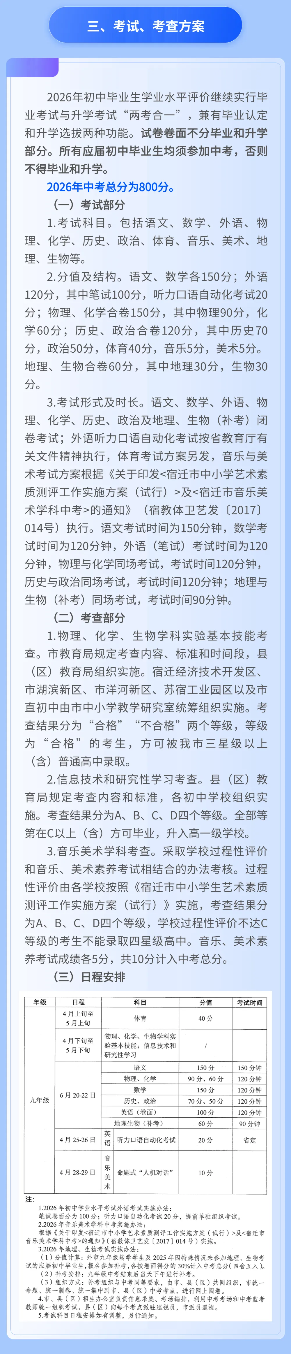 总分800分!宿迁市2026年中考方案发布! 第4张