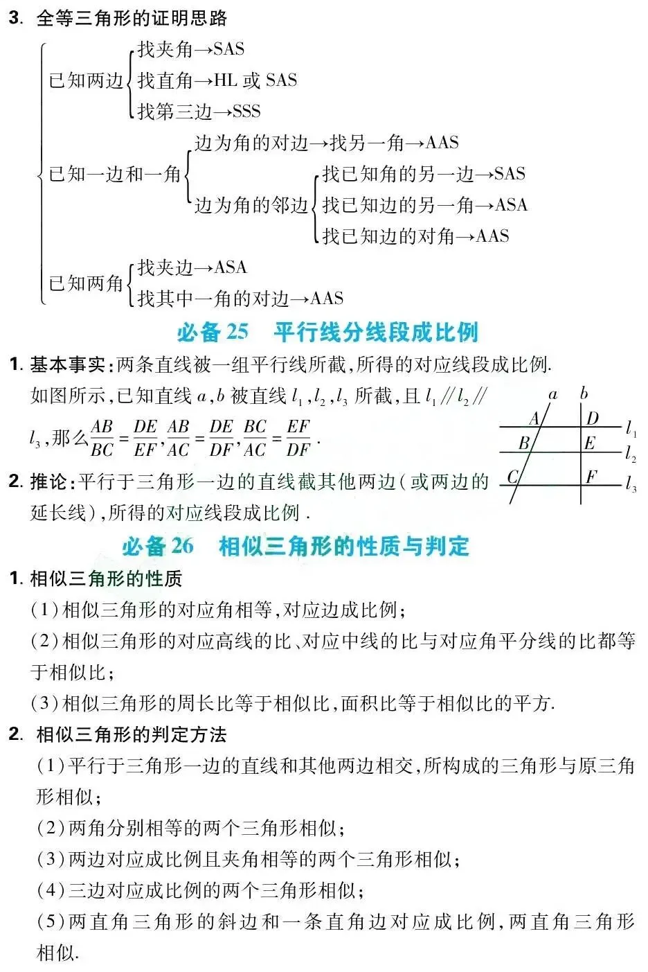 中考数学总复习:初中数学必备43个基础知识点(可打印) 第16张