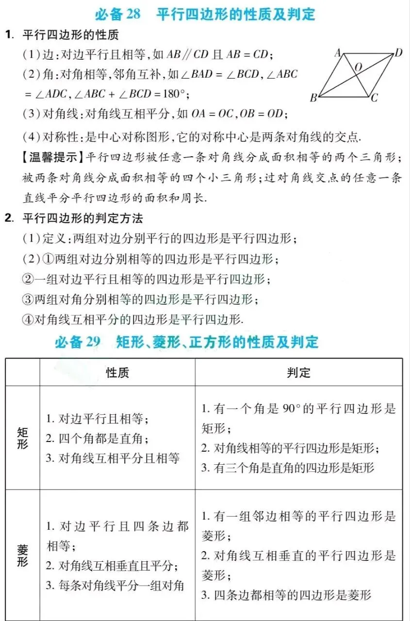 中考数学总复习:初中数学必备43个基础知识点(可打印) 第19张