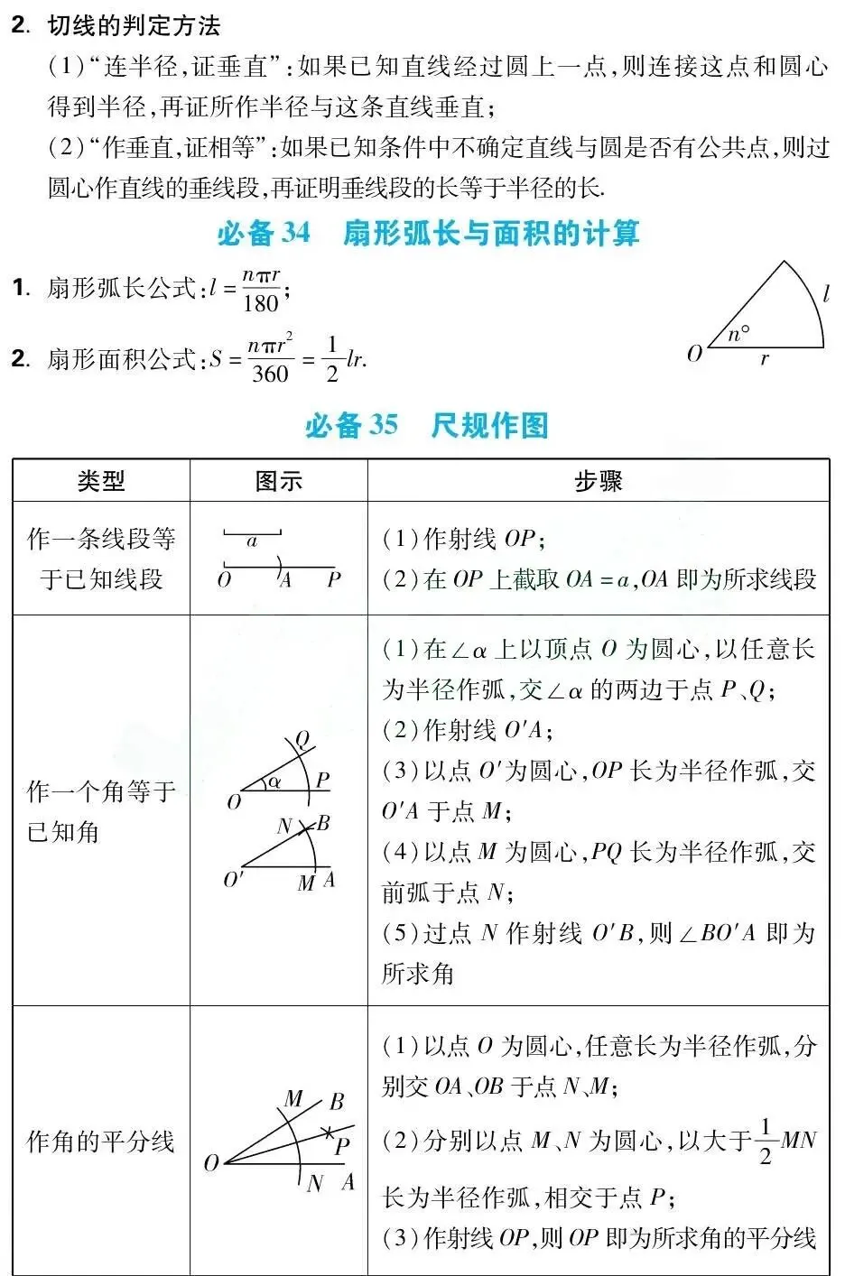 中考数学总复习:初中数学必备43个基础知识点(可打印) 第21张